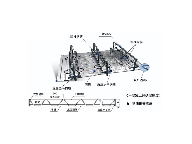 钢筋衍架楼承板.jpg